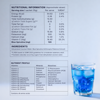 Hydra nutritional information panel — phycocyanin, bioactive peptides, coconut water electrolytes per 15g sachet